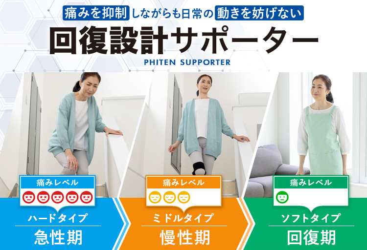 ファイテン株式会社 Phiten