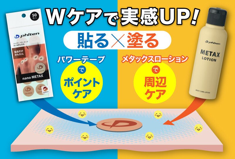 【2分割】パワーテープ&メタックスローションWケア