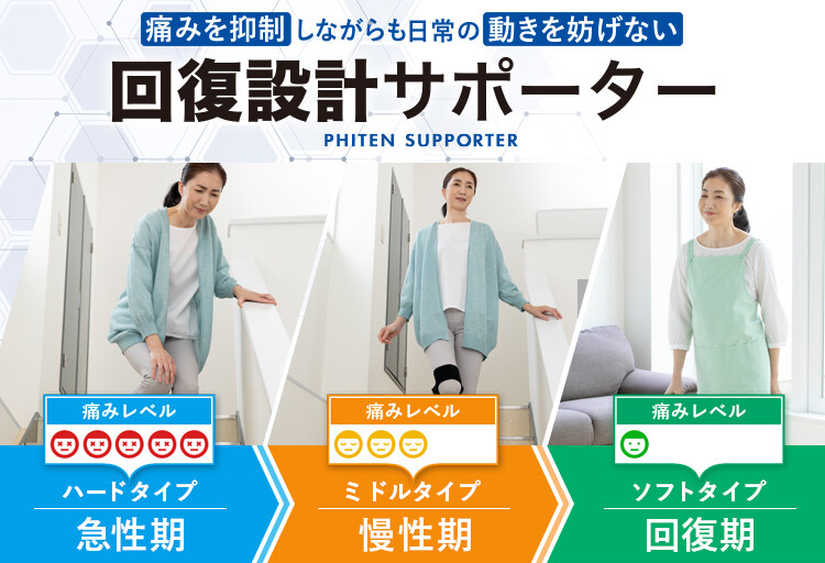 【2分割】newサポーター