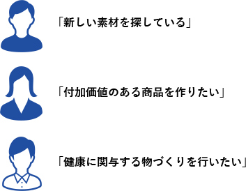 「同業他社と差別化を図りたい。」「付加価値のある商品を作りたい。」「健康に関与する商品を作りたい。」