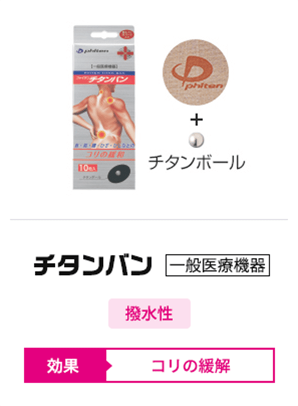 チタンバン
