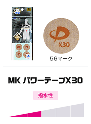 MK パワーテープX30