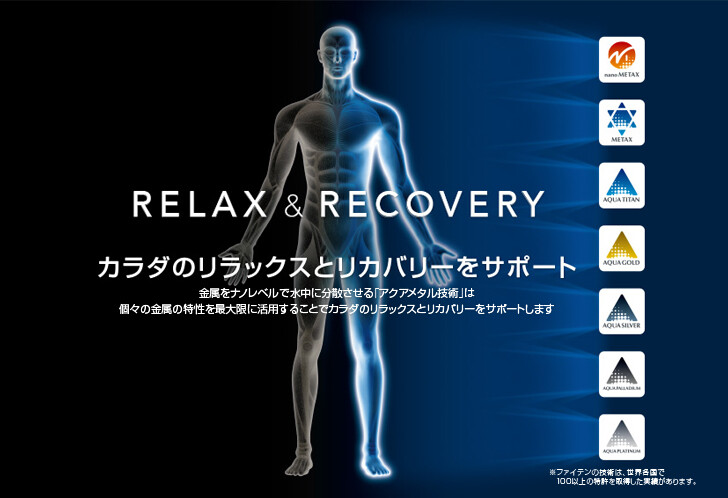 RELAXRECOVERY