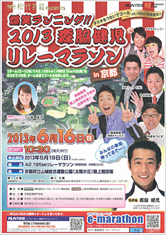 ボディケアセット