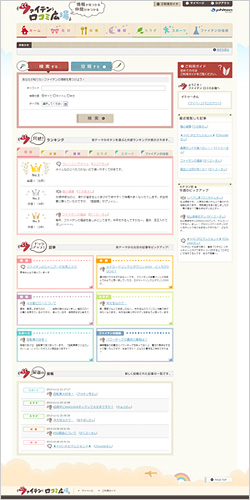 ファイテン口コミ広場