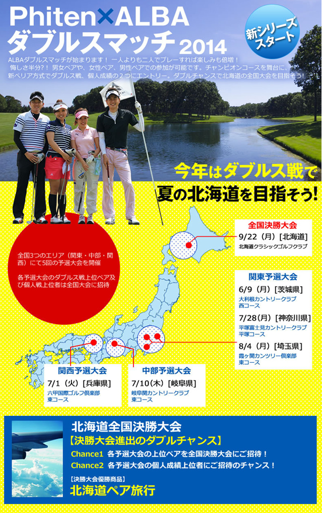Phiten×ALBA ダブルスマッチ2014