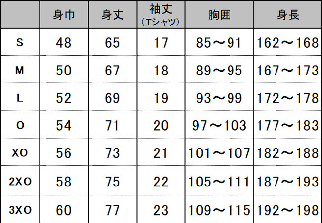 2020全国高等学校総合体育大会（インターハイ）」開催中止に伴う大会