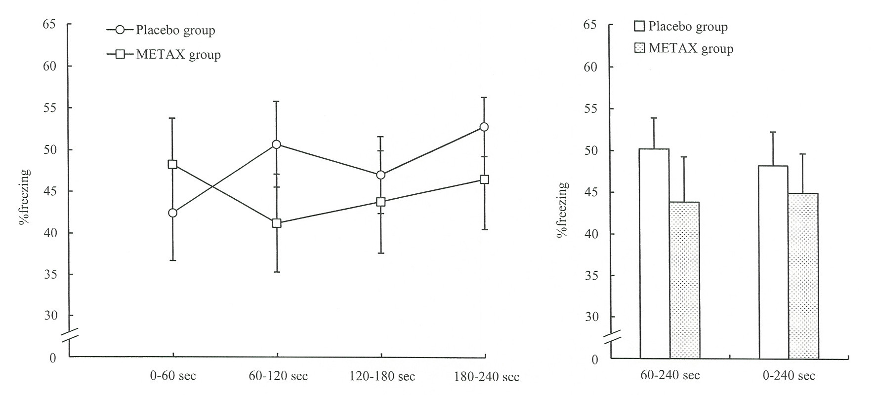 test-result-202007_graph.jpg