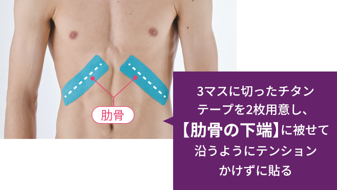 3マスに切ったチタンテープを2枚用意し、【肋骨の下端】に被せて沿うようにテンションかけずに貼る