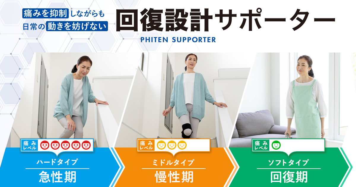 膝用 | ファイテンのサポーター | ファイテン株式会社【phiten】