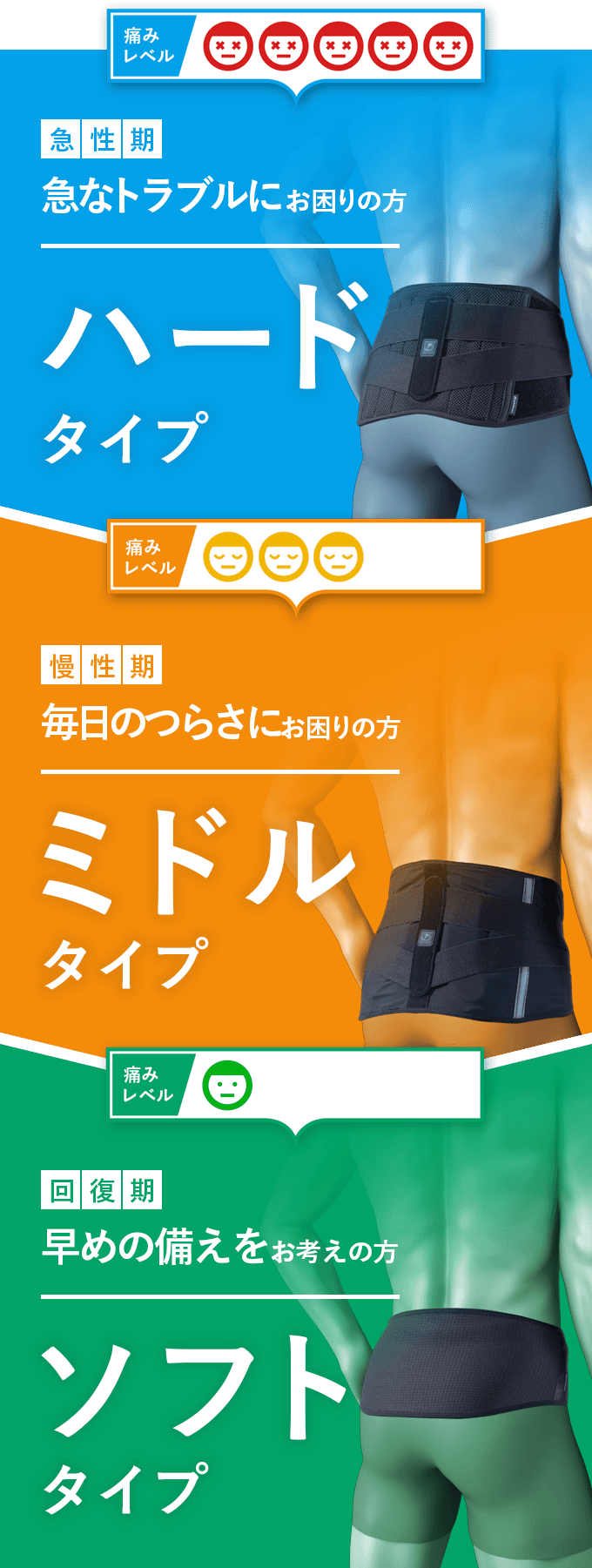 膝 腰 足首などの関節痛の解消に ファイテンのサポーターが改善から自立まで導きます ファイテン株式会社 Phiten 膝 腰 足首などの関節痛の解消に ファイテンのサポーターが改善から自立まで導きます ファイテン株式会社 Phiten