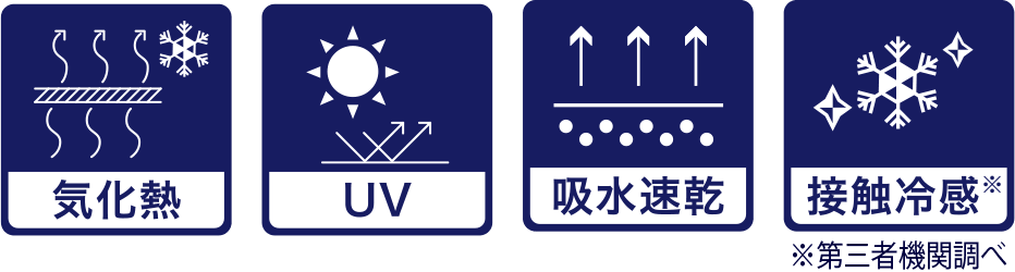 気化熱・UV・吸水速乾・接触冷感（※第三者機関調べ）
