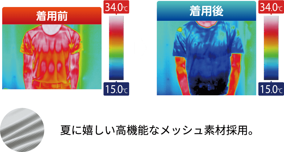 サーモグラフィ比較 着用前 着用後 夏に嬉しい高機能なメッシュ素材採用。