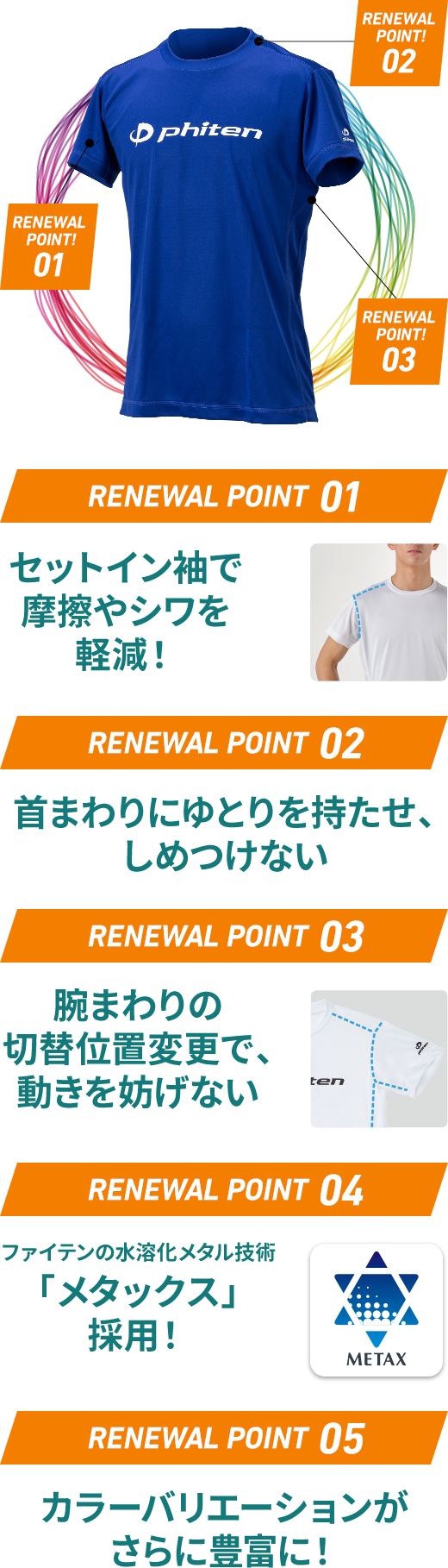 RENEWAL POINT