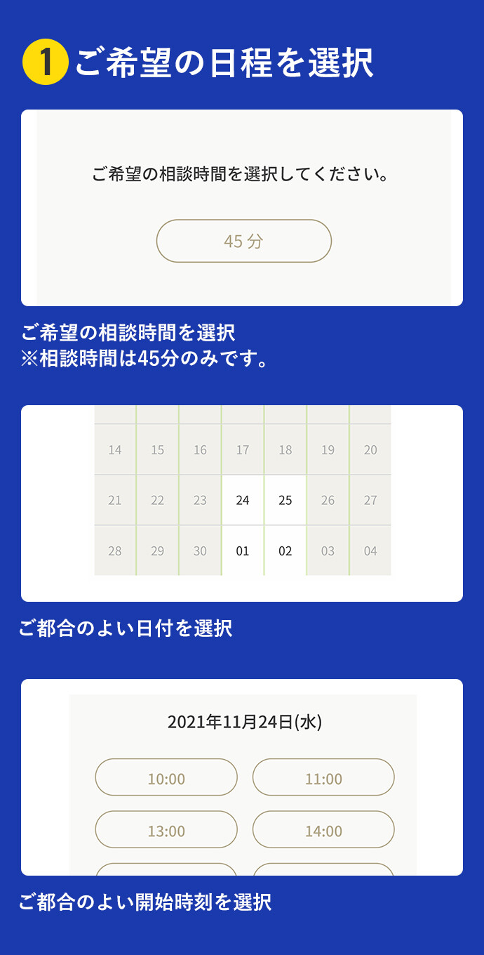 1ご希望の日程を選択 ご希望の相談時間を選択、相談時間は45分のみです ご都合のよい日付を選択 ご都合のよい開始時刻を選択