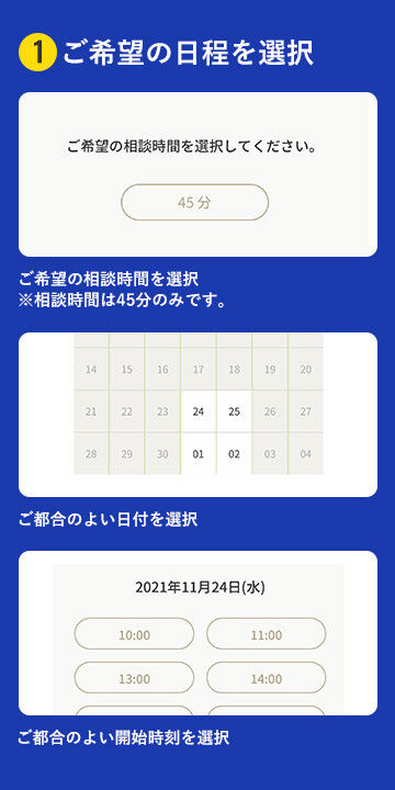 1ご希望の日程を選択 ご希望の相談時間を選択、相談時間は45分のみです ご都合のよい日付を選択 ご都合のよい開始時刻を選択